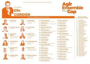 Liste_Agir_ensemble_pour_Gap_resized.jpg