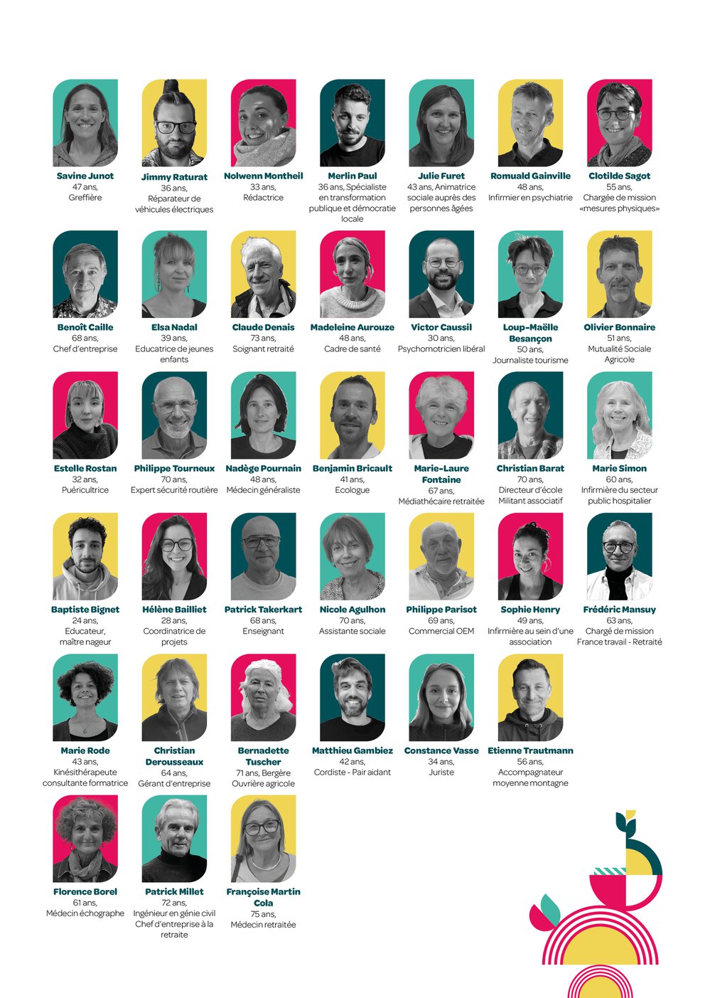 Les visages de la liste Ambitions pour Gap 2026
Lien vers: https://ambitionspourgap2026.fr/?QuiSommesNous#lescandidats